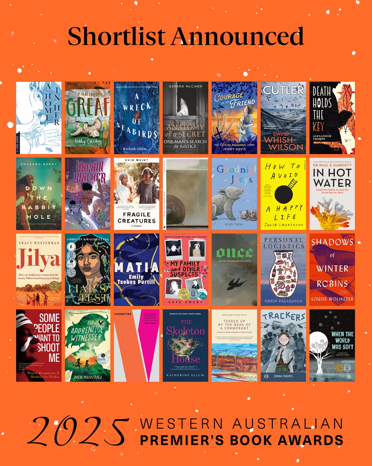 MATIA - Stories From The West at the State Library of WA - 27 July 2025